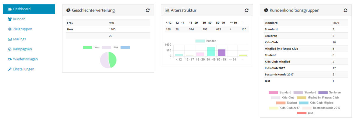 CRM-Modul