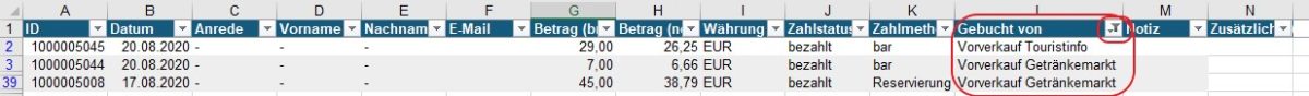 Export Bestellungen nach Vorverkaufsstelle