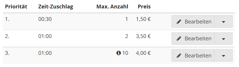 E-Tickets: Nachzahlung stufenweise
