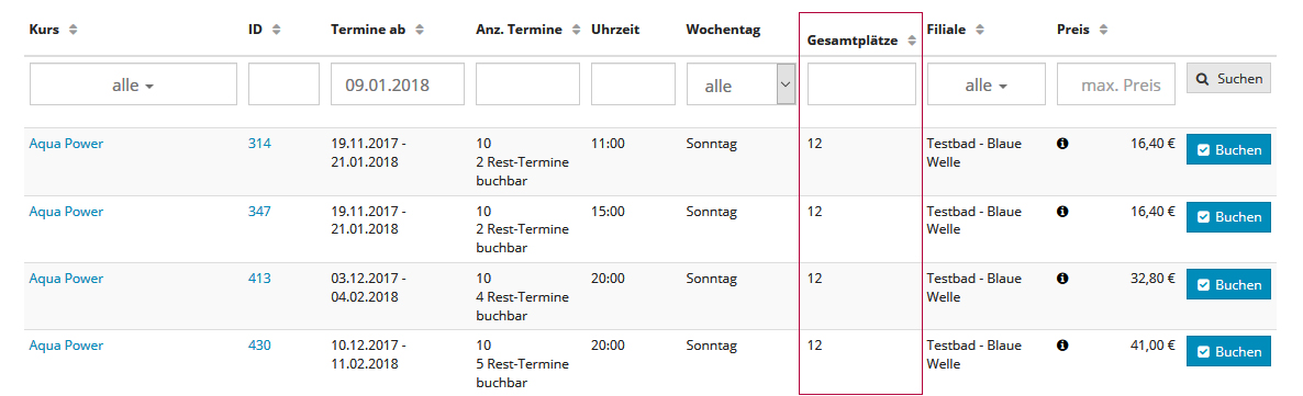 Zeige freie Plätze - nur Gesamtplätze angehakt